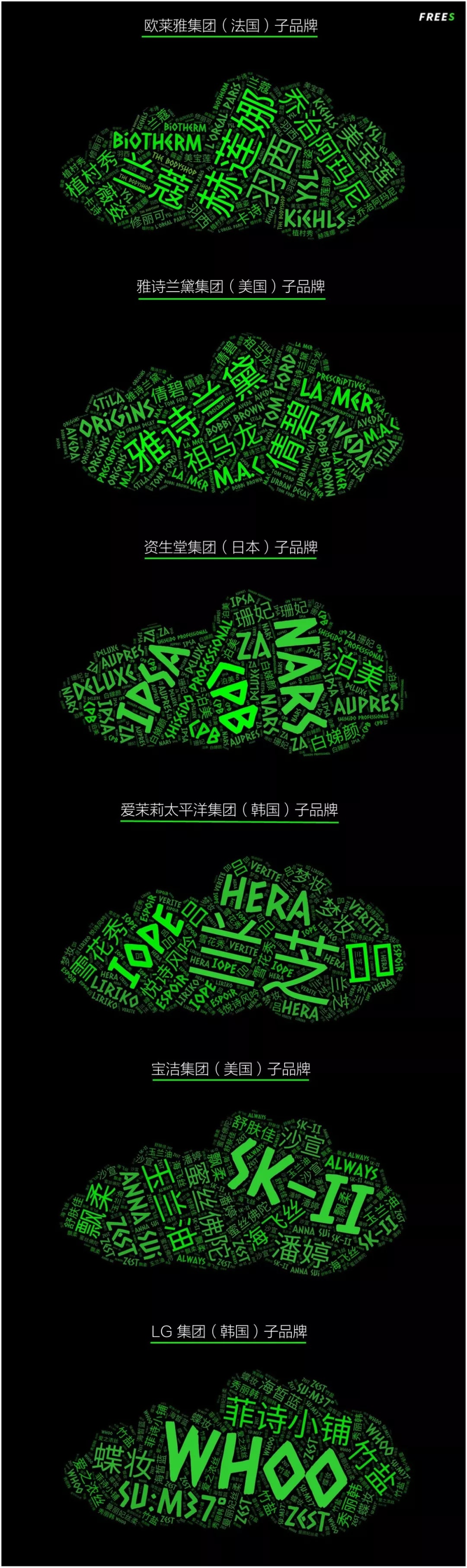 化妝品一路向貴,但你的臉真的價值百萬嗎? 化妝品一路向貴,但你的臉真的價值百萬嗎?