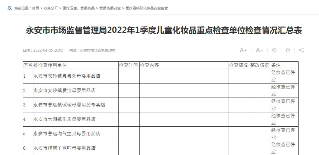 查封，這類產品要注意了