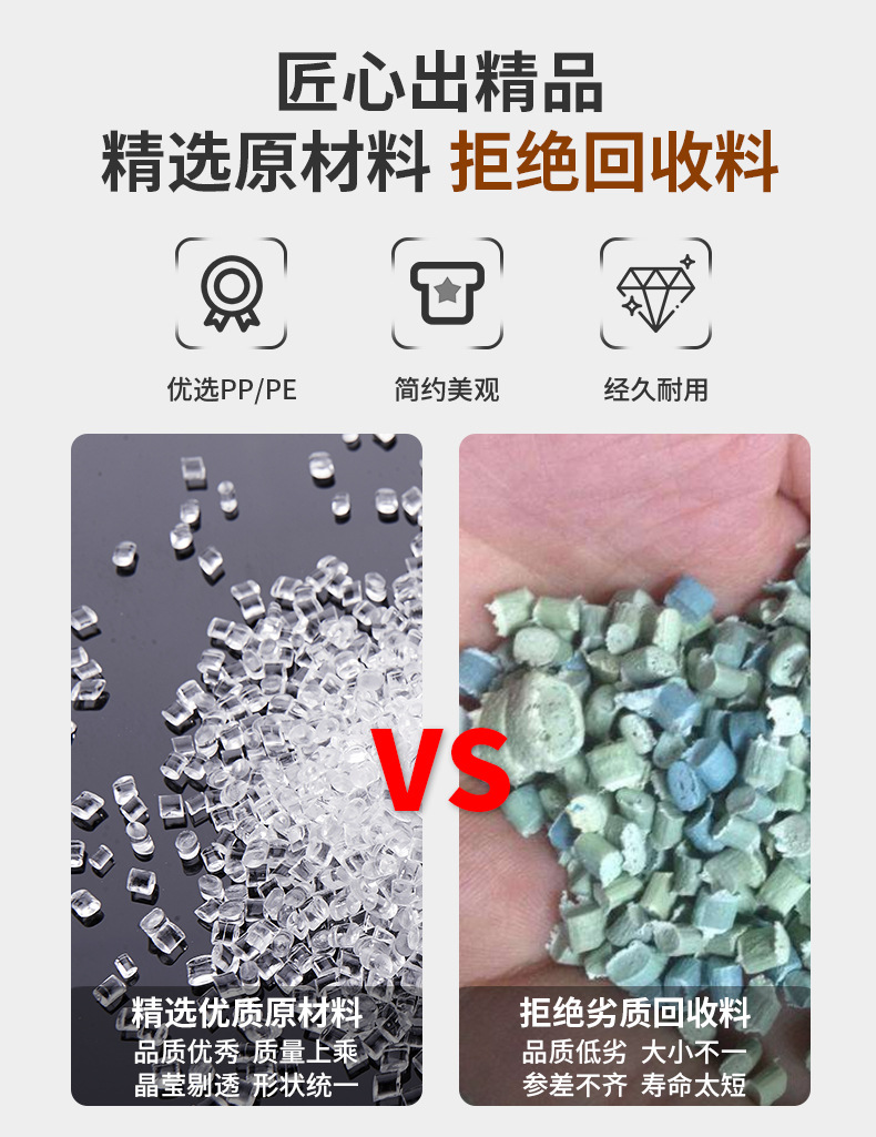 廠家現貨850ml廣口瓶 膏霜瓶面膜罐洗手液按壓瓶磨砂膏PE塑料瓶子