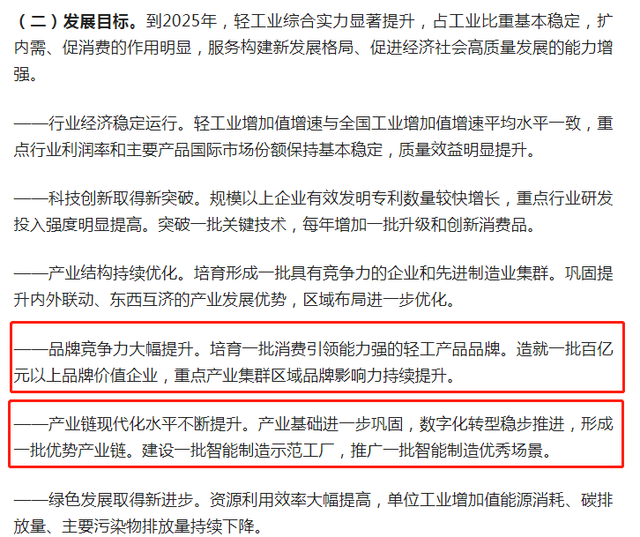 再提百億品牌目標！出手助推高質量發展